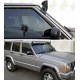 Suport prindere led bar Jeep Cherokee XJ 1984-2001 
